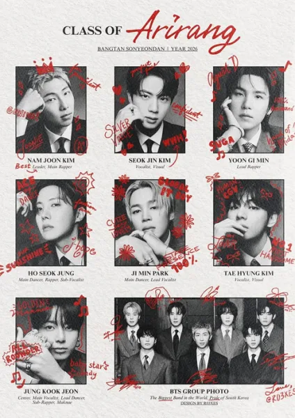 BTS The Return (2026) BTS กลับมาแล้ว โปสเตอร์