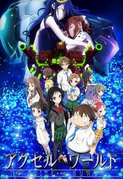 Accel World: Infinite Burst ฝ่าเกมส์ออนไลน์ทะลุมิติ The Movie [ซับไทย] โปสเตอร์