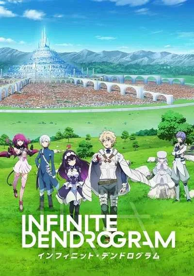 Infinite Dendrogram โปสเตอร์