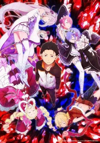 Re:Zero Kara Hajimeru Isekai Seikatsu รีเซทชีวิต ฝ่าวิกฤตต่างโลก (ภาค1) โปสเตอร์