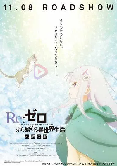 Re:Zero - Hyouketsu no Kizuna ตอน OVA 2 โปสเตอร์