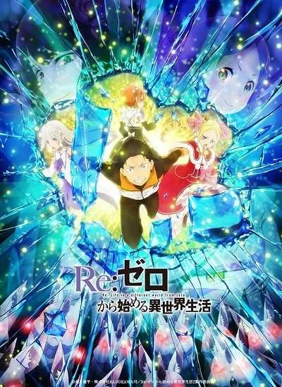 Re:Zero Kara Hajimeru Isekai Seikatsu รีเซทชีวิต ฝ่าวิกฤตต่างโลก (ภาค2) โปสเตอร์