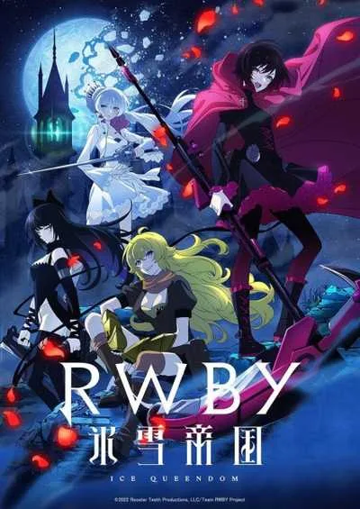RWBY Hyousetsu Teikoku จักรวรรดิเหมันต์ โปสเตอร์