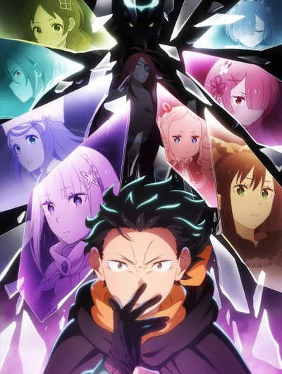 Re:Zero รีเซทชีวิต ฝ่าวิกฤตต่างโลก (ภาค4) โปสเตอร์