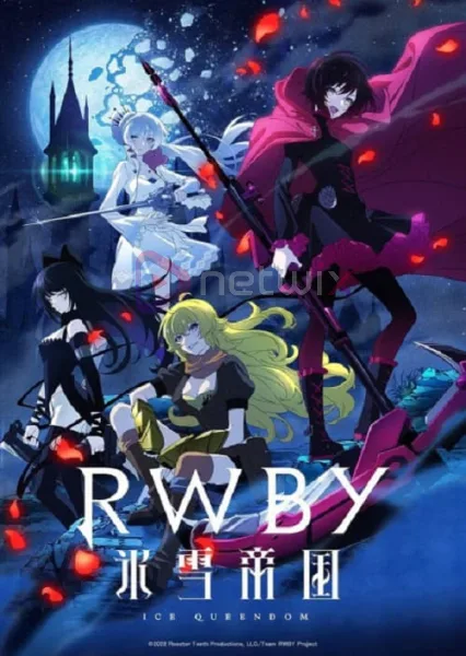 RWBY: Hyousetsu Teikoku จักรวรรดิเหมันต์ โปสเตอร์